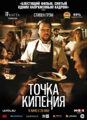 Точка кипения 2021